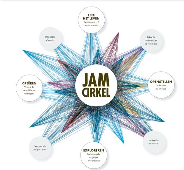 Schermafbeelding-2021-12-12-om-12.10.16-PM